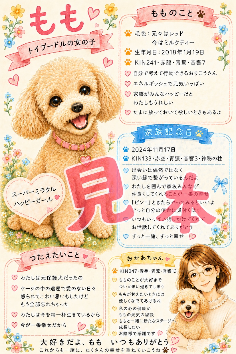 ペットの特性とあなたへのメッセージを読み解きます ペットの特性を知って、もっとわが子を好きになるお手伝い イメージ3