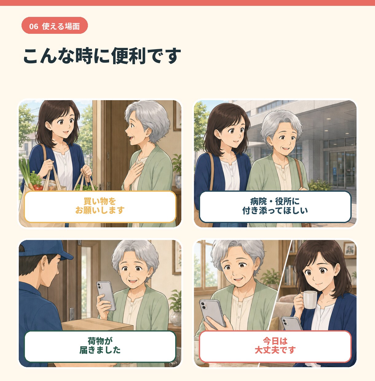高齢の親のお願いをスマホボタンで家族へ届けます 文字入力なし。親は押すだけ、家族へ通知 イメージ6