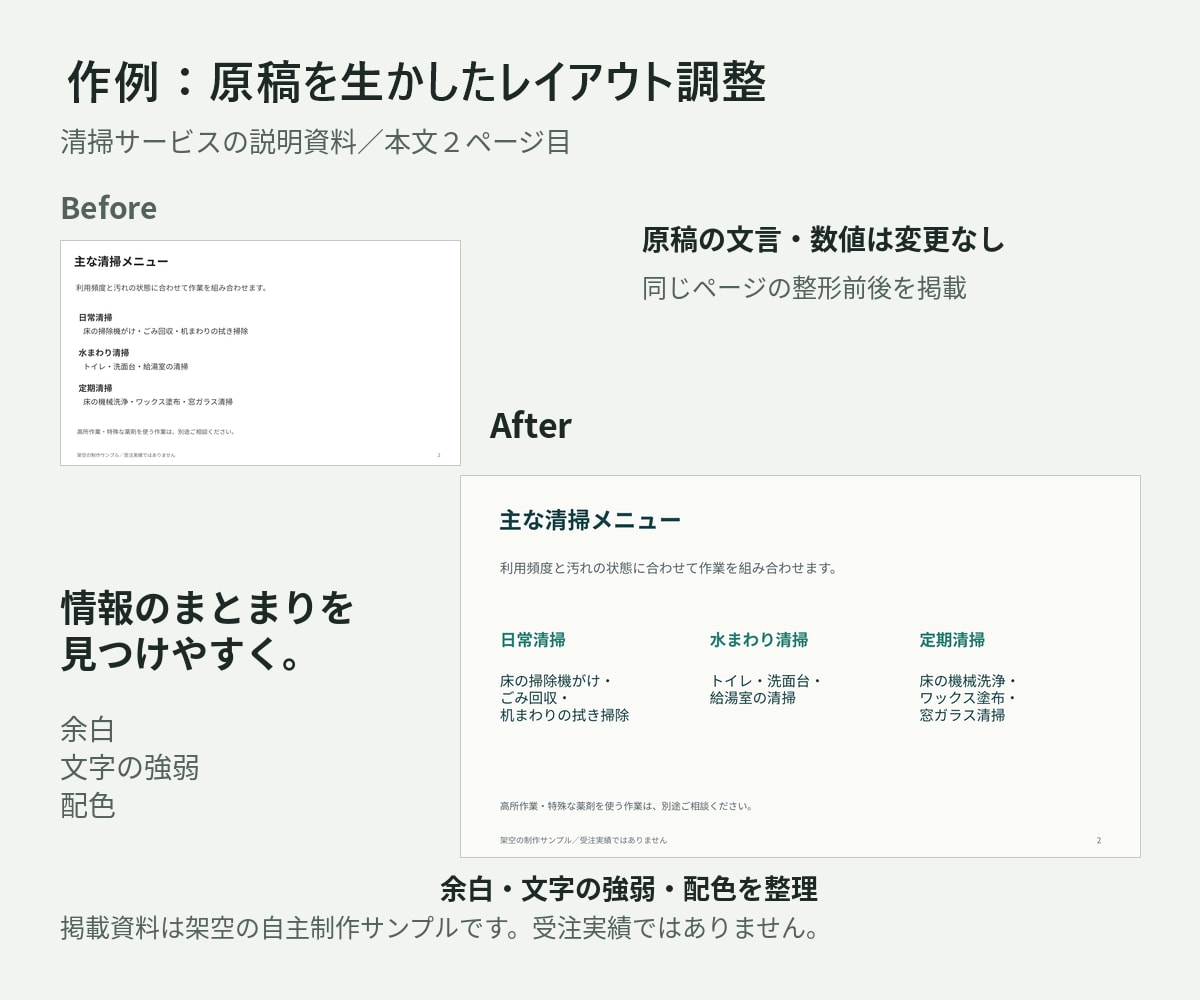 箇条書きや途中の原稿から見やすい資料に整えます ５枚まで、文章と見た目を整える手間をお引き受け イメージ3