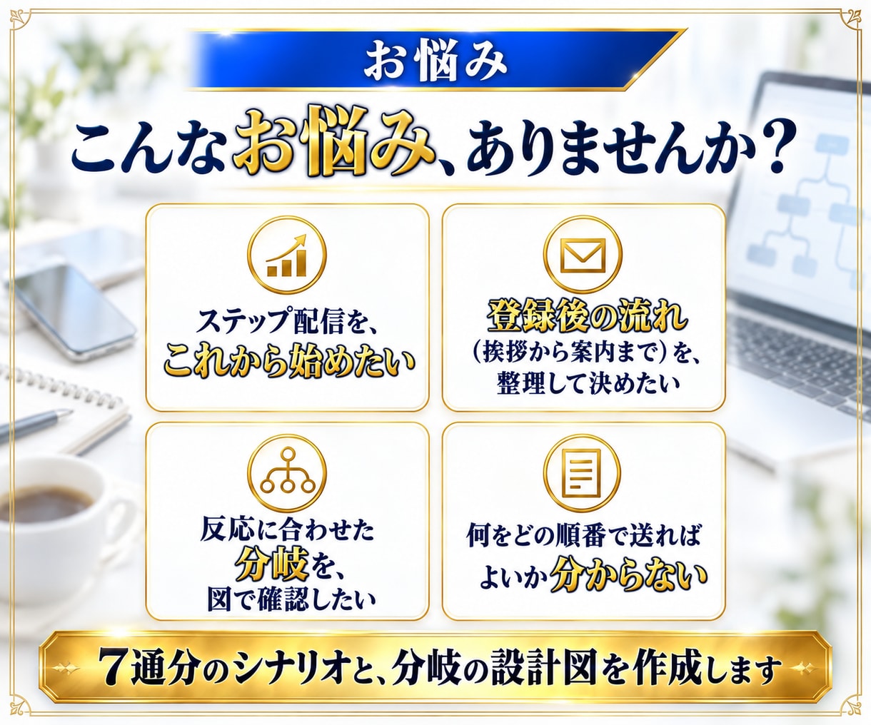 7通分！LINEステップ配信の設計図を作成します 7通のシナリオとタグ分岐図を、整理してお渡し イメージ3