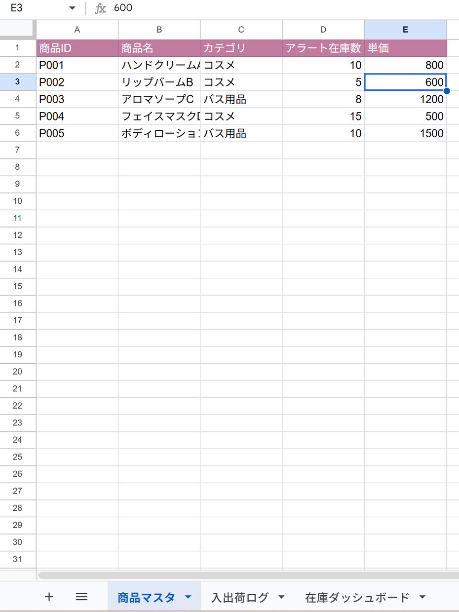 EC・物販向け在庫管理表を作成します 在庫切れゼロへ。現場経験者が作る管理表 イメージ4