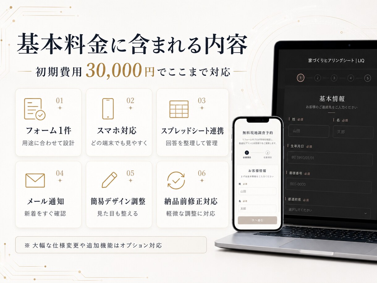 問い合わせ・予約などオリジナルフォームを制作します Googleフォームでは出せない見た目と管理のしやすさ イメージ5