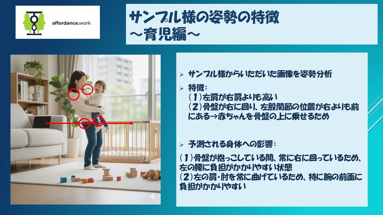 現役OTが分析！姿勢＆動作環境フィッティングします スポーツからデスクワークまで、身体の違和感を作業療法士が分析 イメージ7