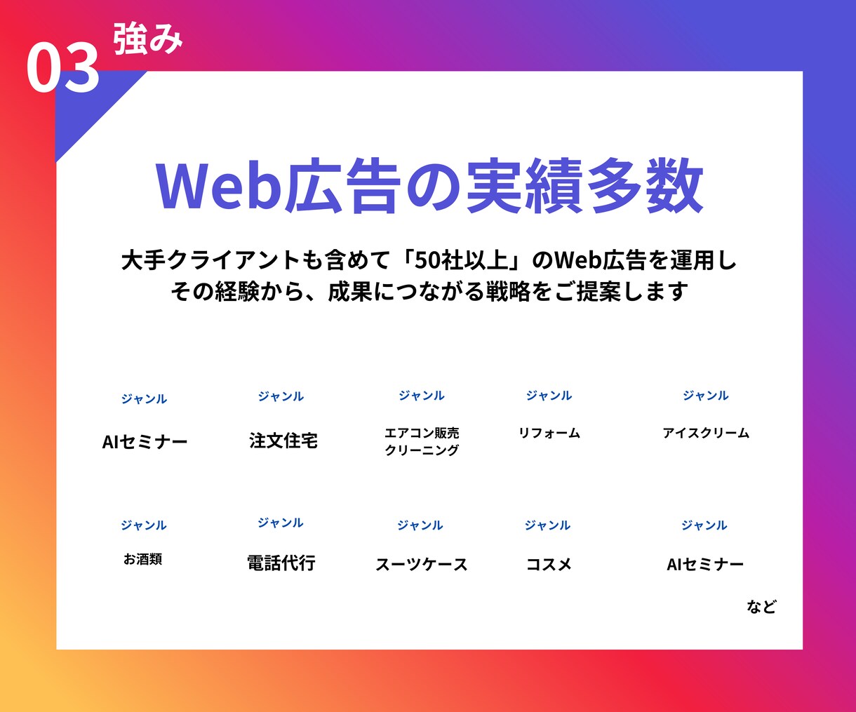 Instagram広告運用を代行します Instagram広告での集客を安定させたい方へ！ イメージ4