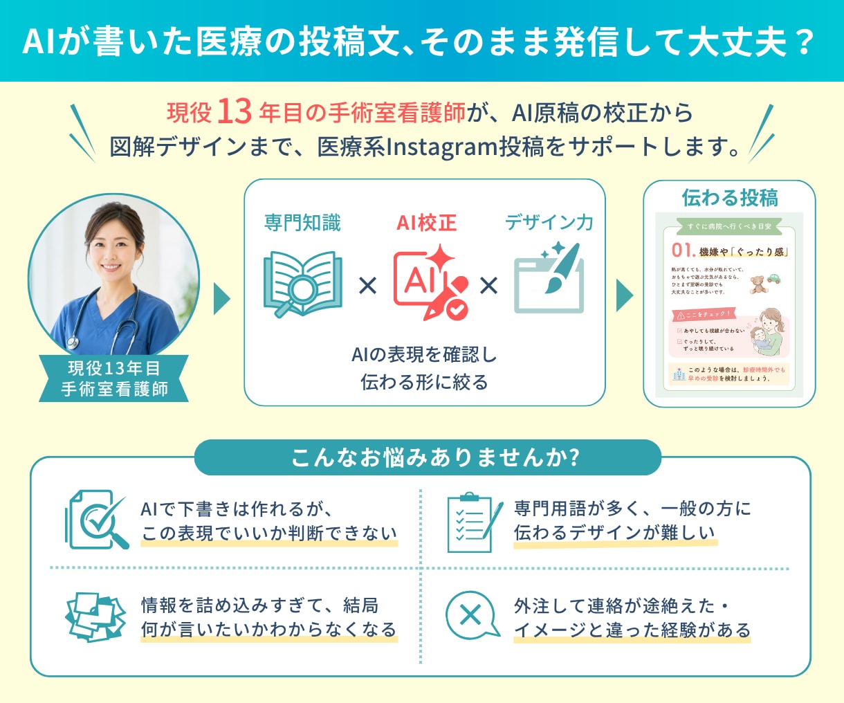 現役看護師がAI原稿も校正し医療図解を作ります 「正しいけど現場で使わない表現」に気づく13年目手術室看護師 イメージ2