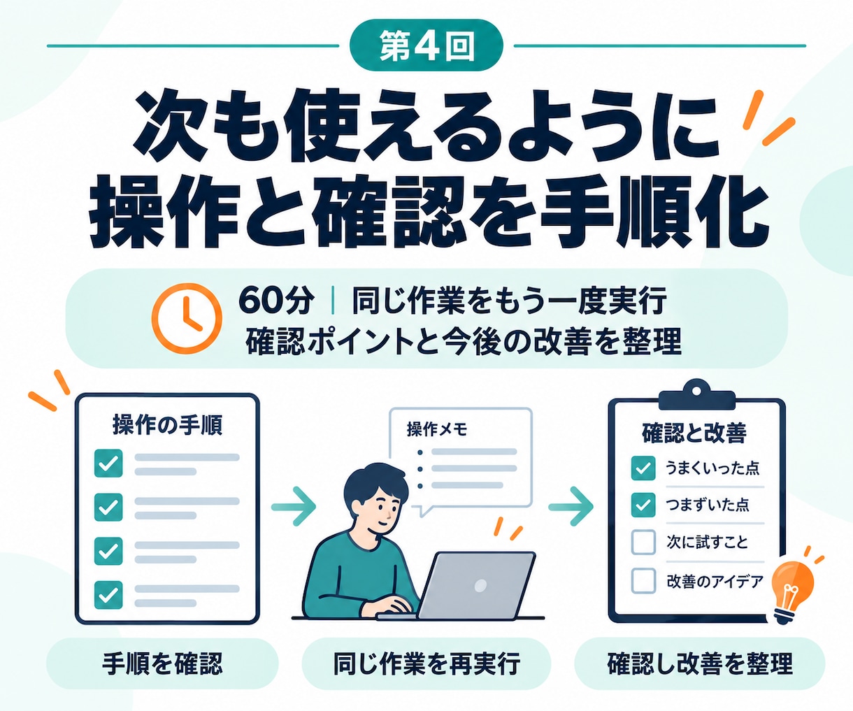 非エンジニアのAI導入と業務活用に伴走します 全4回｜Claude Code・Codexを自分の仕事で実践 イメージ7