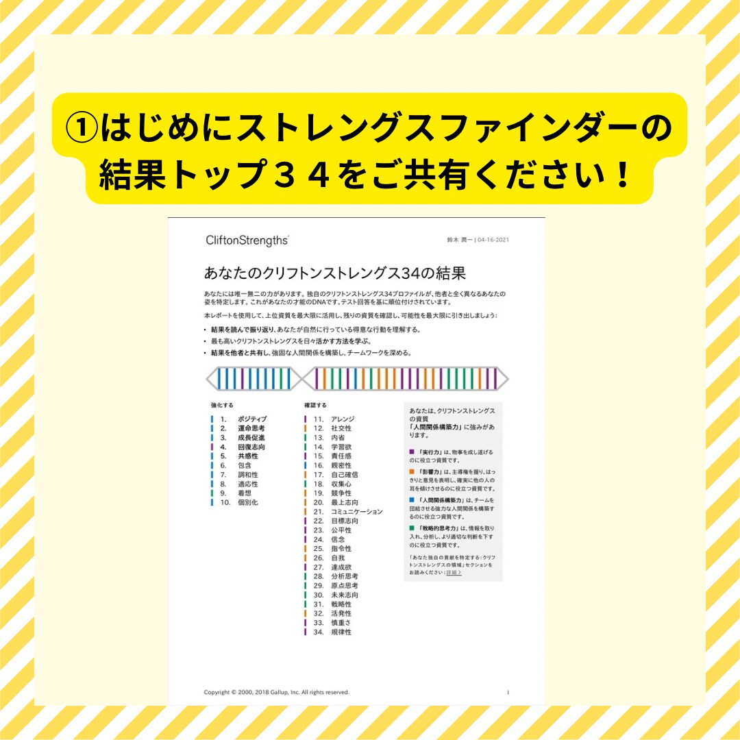 うまくいかない…そんなあなたの自信を高めます 90分後には楽しかった！自信が湧いてくるコーチング イメージ4