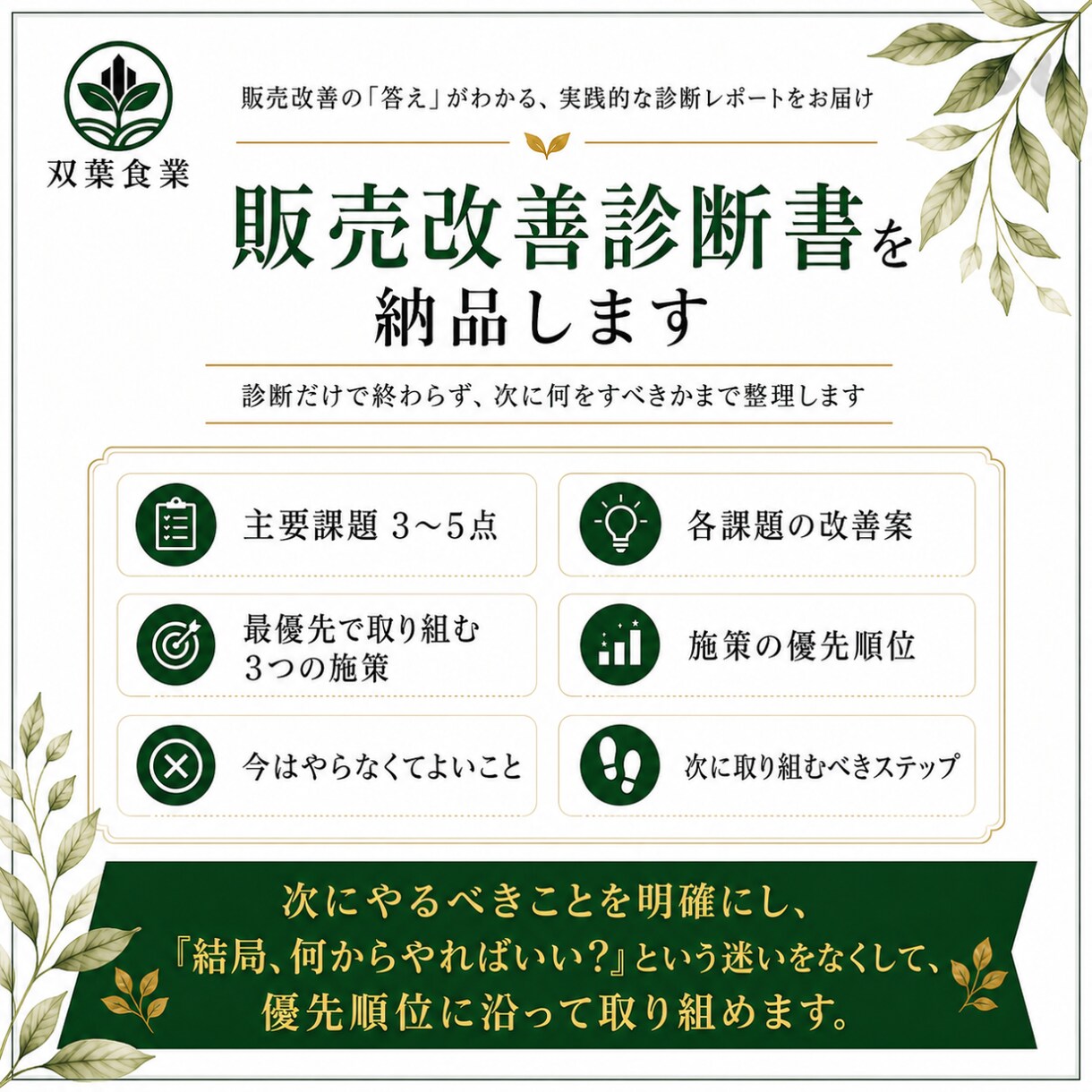 食品・健康食品の売れにくい理由を診断します 商品・価格・ターゲット・訴求・ECを診断し優先順位を整理 イメージ3