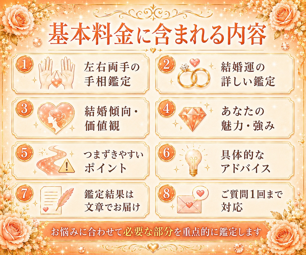 24h納品＊手相から結婚運・幸せな家庭を鑑定します 結婚傾向を読み解き、幸せな家庭を築くヒントをお伝えします イメージ4