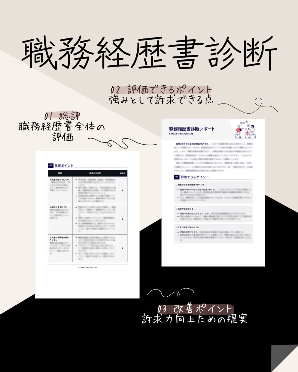 職務経歴書を診断し改善ポイントを整理しますます 強みと改善点を整理し、次に何を直すべきかをご提案します イメージ1
