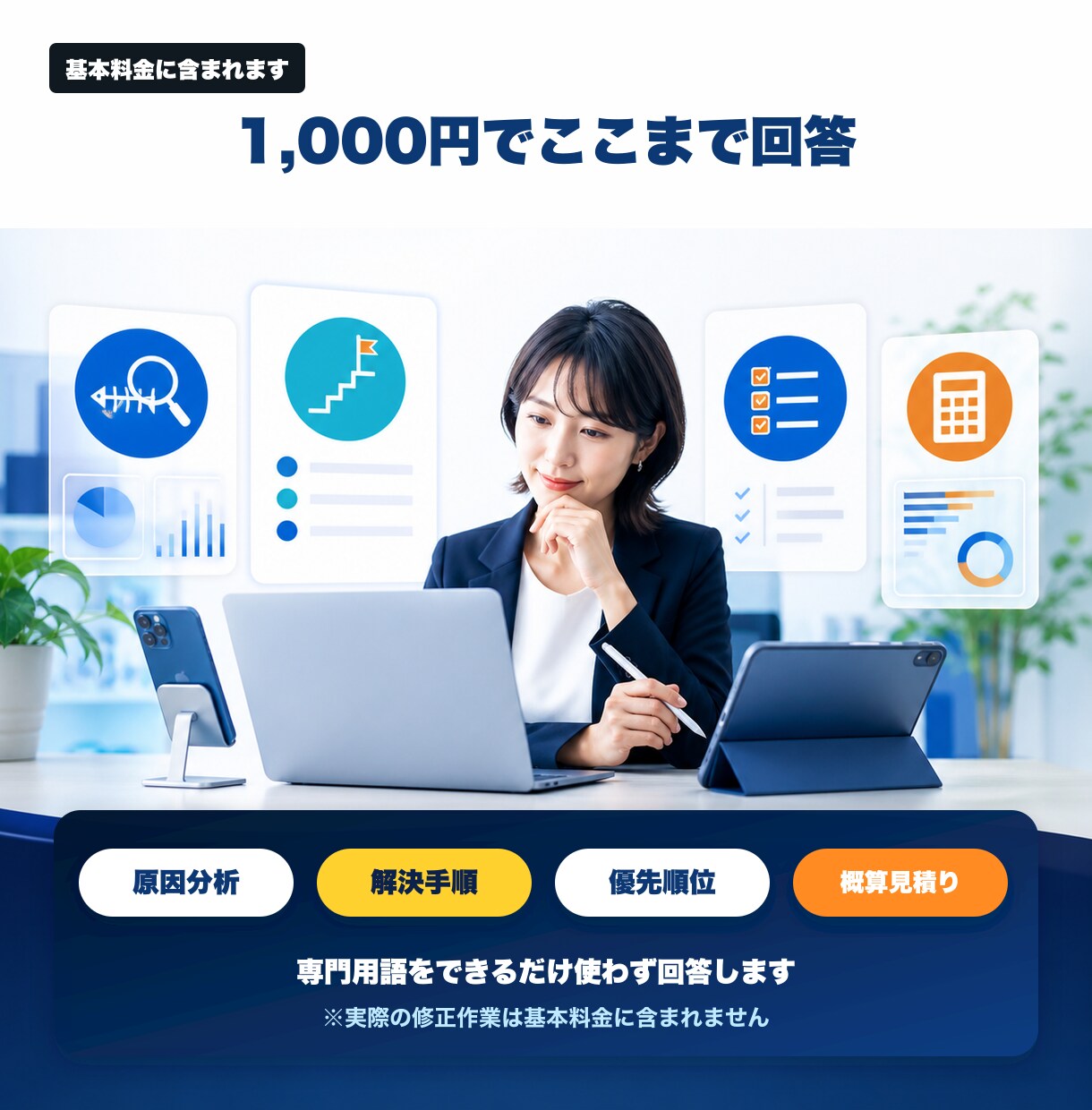 WordPress・WEB相談を1件診断します 高額修正の前に原因と直し方を1件1,000円で整理 イメージ3