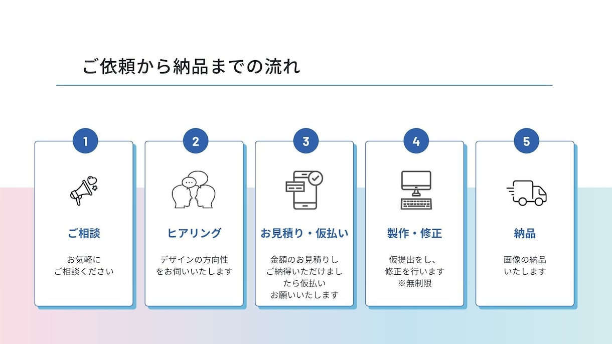 投稿作成いたします 【Instagram】誰もが見たくなるデザインを作成します イメージ3