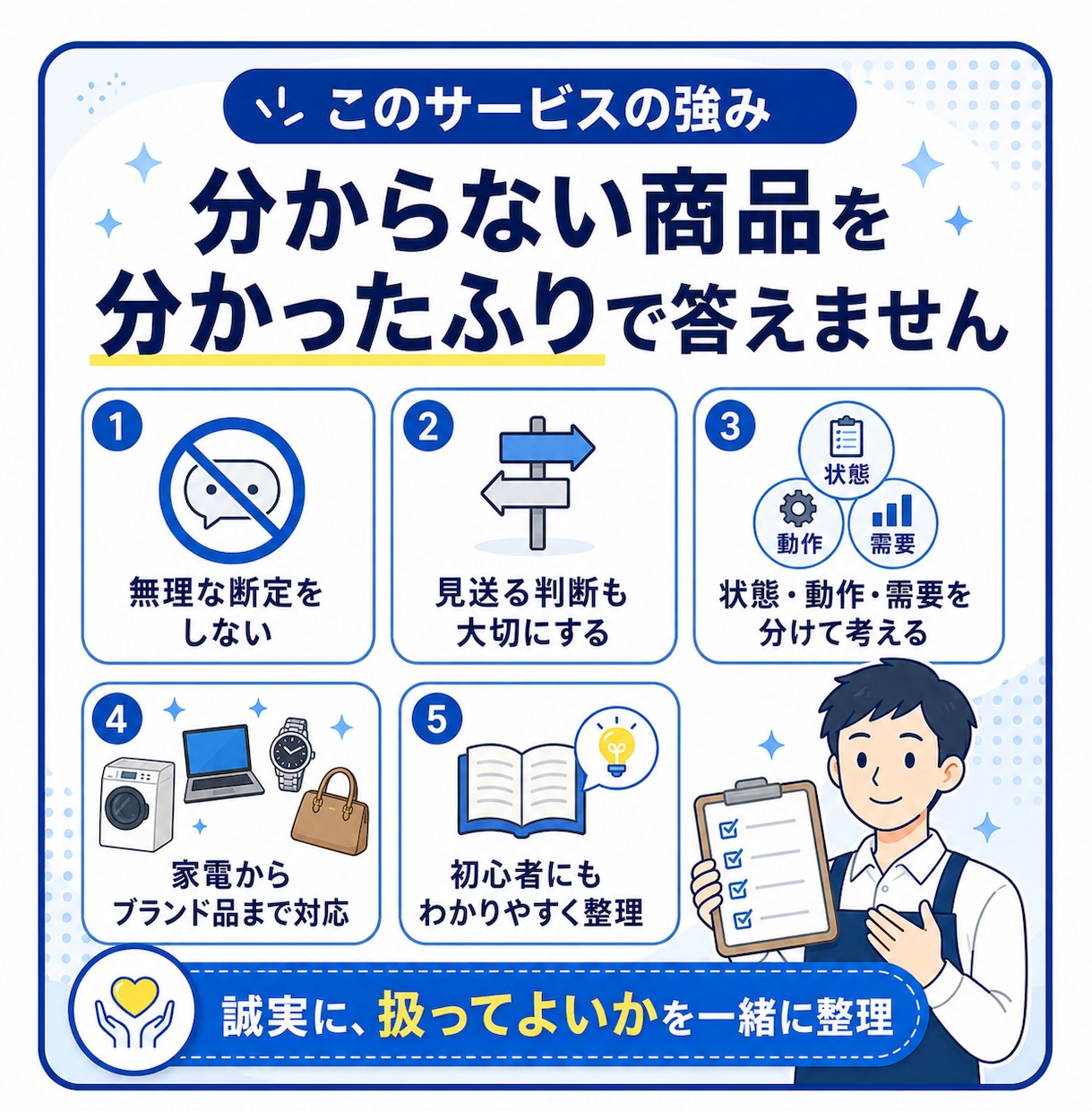 中古品が売れそうか店員目線で個別に回答します 元リサイクルショップ店員ならではの知識をお届けします！ イメージ5