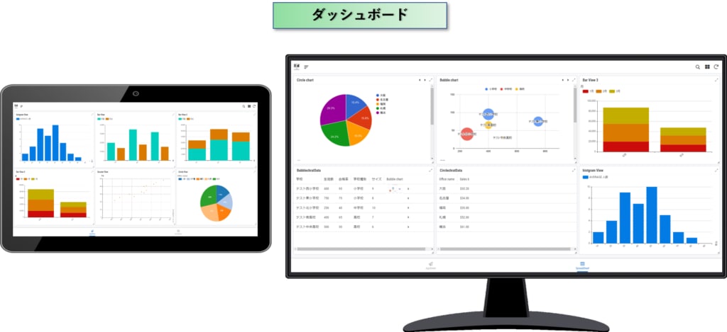 脱Excel！業務効率Upするスマホアプリ作ります ペーパーレス実現！高品質&安価な業務スマホアプリを開発！！ イメージ2