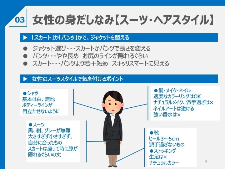 研修用パワーポイント（ビジネスマナー編2）あります 新入社員等向けビジネスマナー編2（テンプレート74枚）です イメージ3