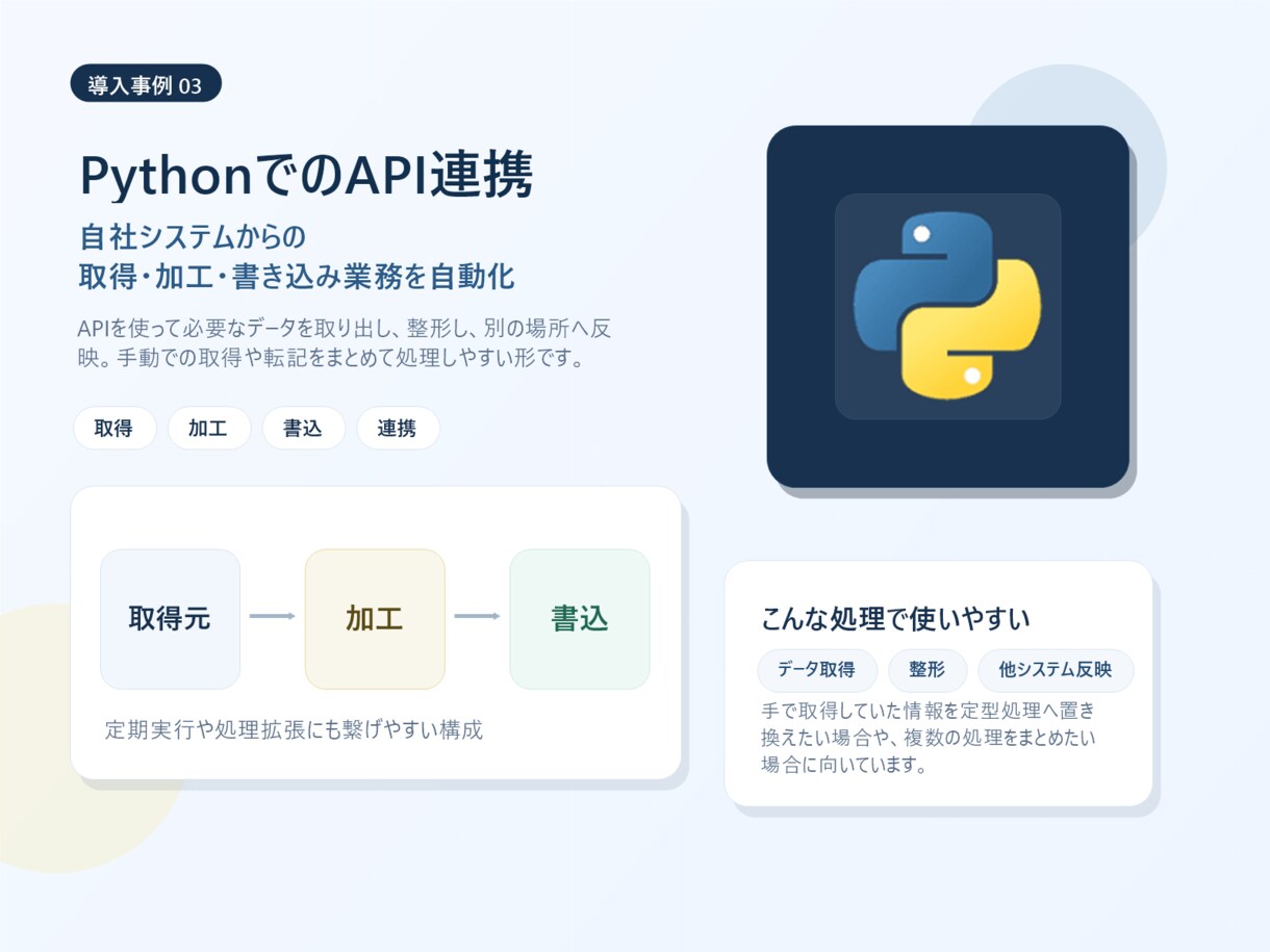 業務自動化ツールを新規開発します 要件確定後の実装に絞って対応します イメージ4