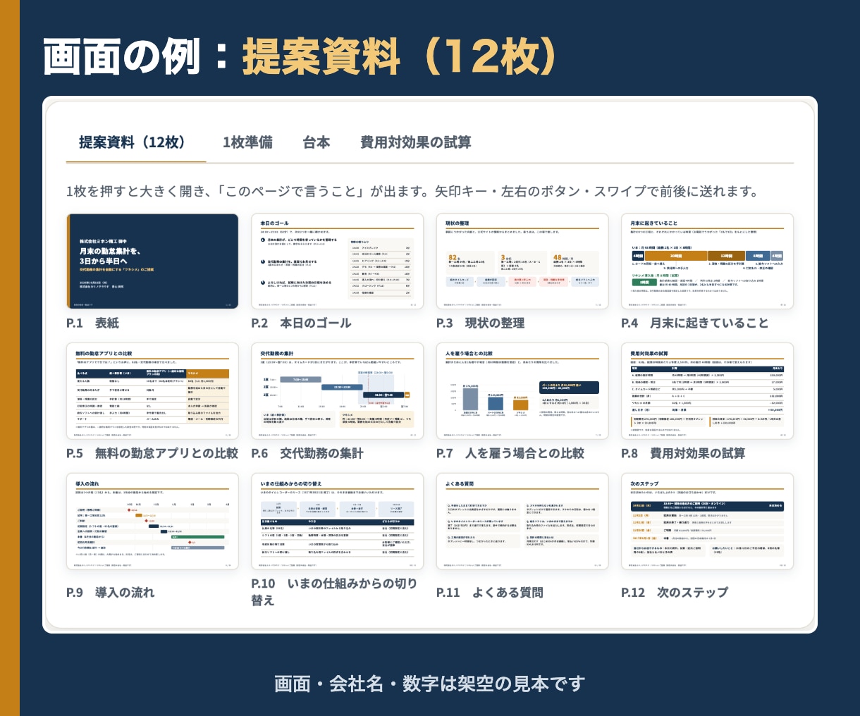 AIで商談準備と提案書作成の仕組みを導入します 売れる人の商談準備を型にして、会社に残します イメージ8