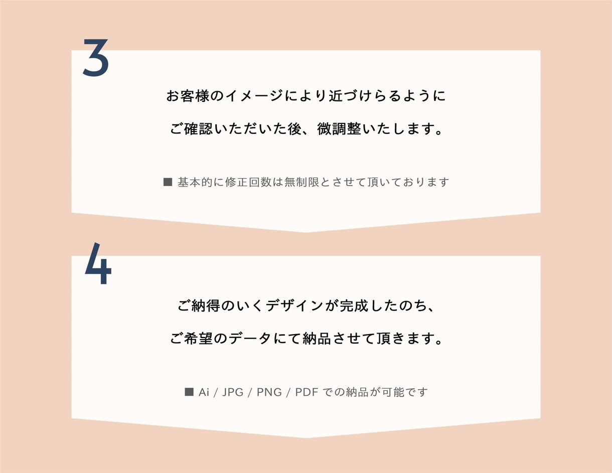 印象的なオリジナルのロゴを作成いたします ヒアリングから思いを形にします【 修正無制限 】 イメージ9