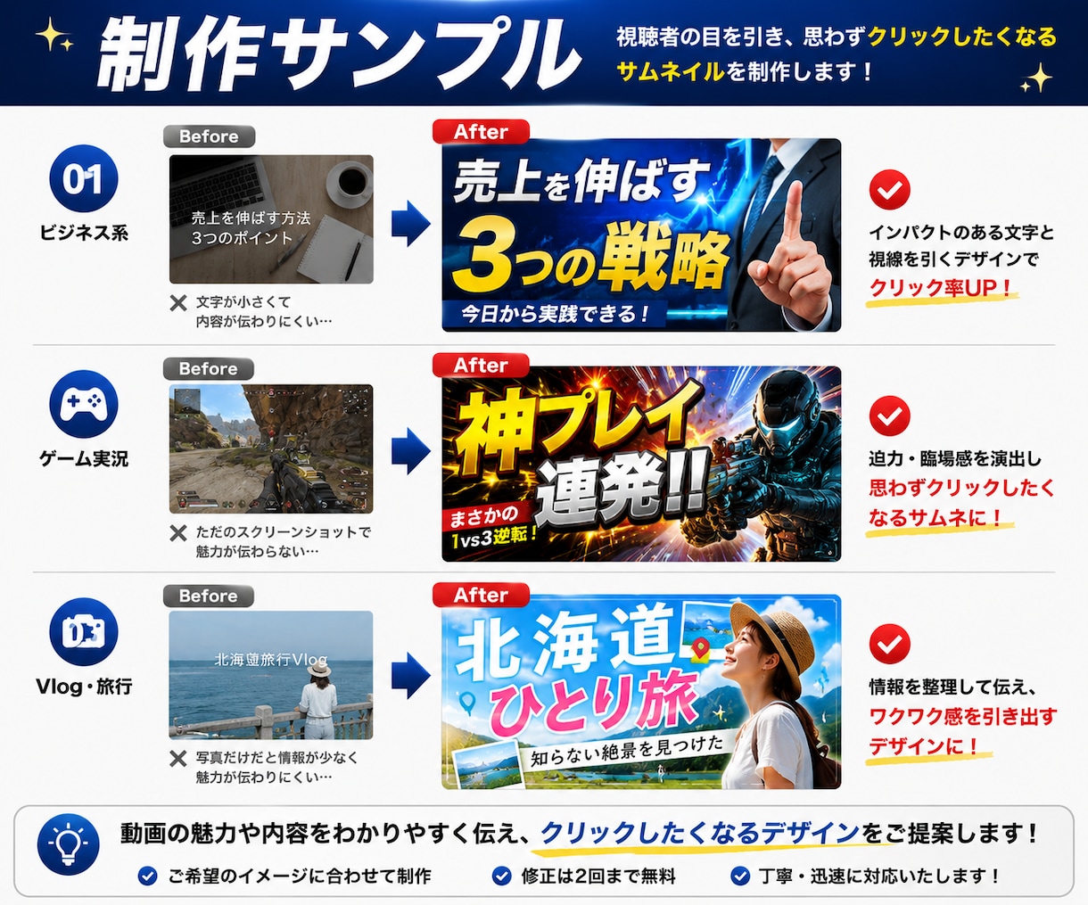 思わずクリックしたくなるサムネイルを制作します 思わずクリックしたくなる1枚を イメージ2