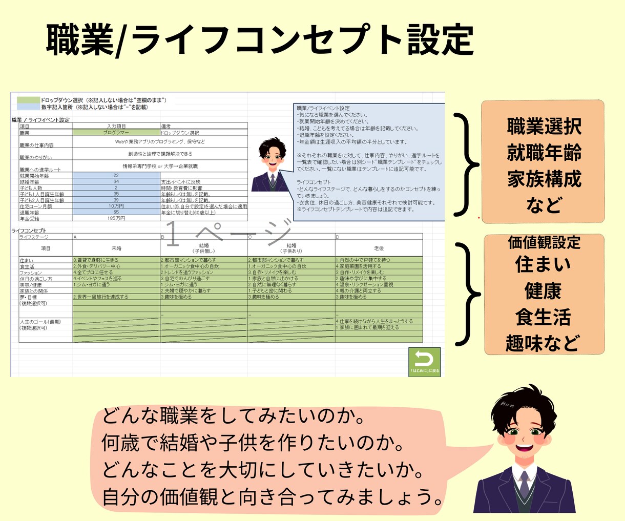 あなたにあった生き方を設計するツールをお渡しします 職業、ライフコンセプトを含めたお金と時間のトータルデザイン イメージ7
