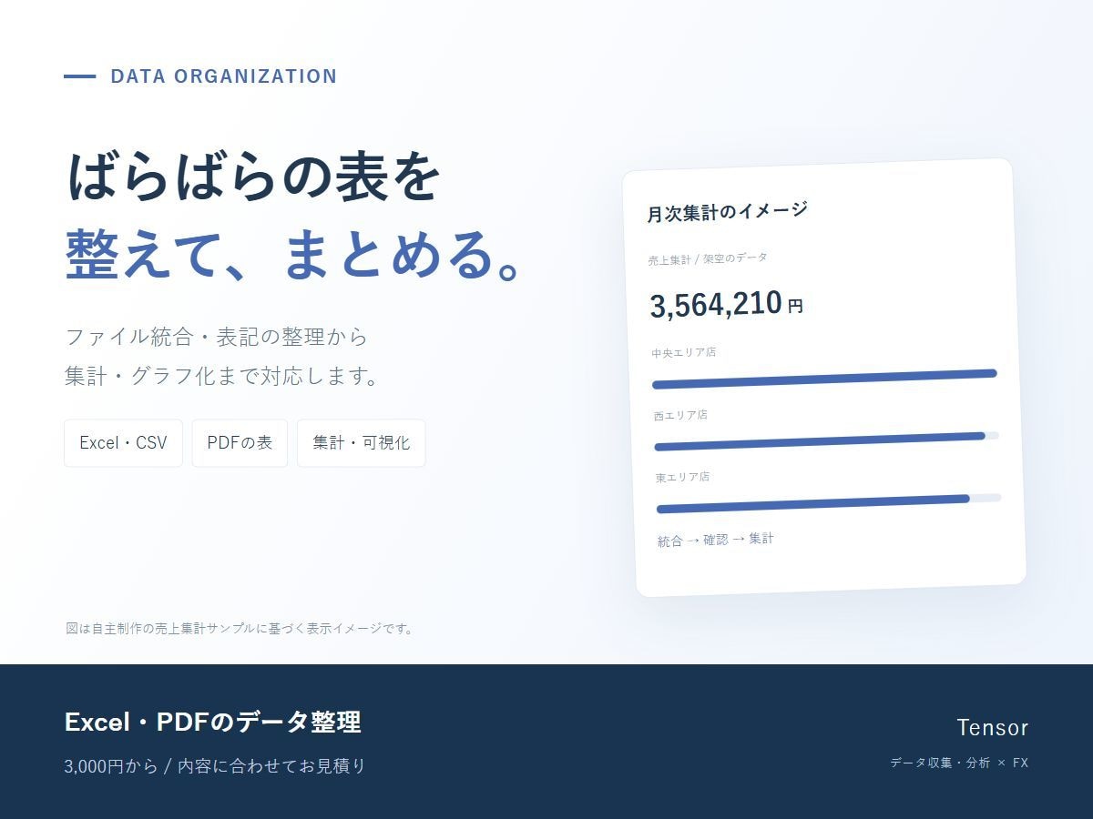 Excel・CSV・PDFのデータを整理します 複数ファイルの統合・集計・グラフ化まで対応します イメージ1