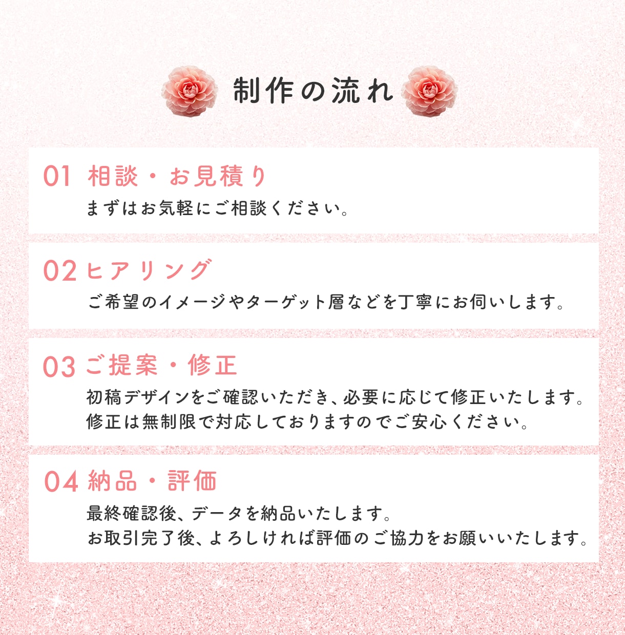3名様限定！世界観で惹き込むWEB画像制作します 成果とクオリティを妥協しないWEB画像作成します イメージ8