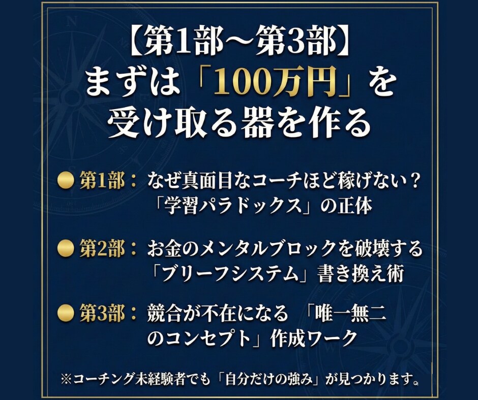 学んだコーチングを高単価で売る商品設計を教えます 実績ゼロから高単価でも選ばれるまでの手順｜資料テンプレ一式 イメージ6