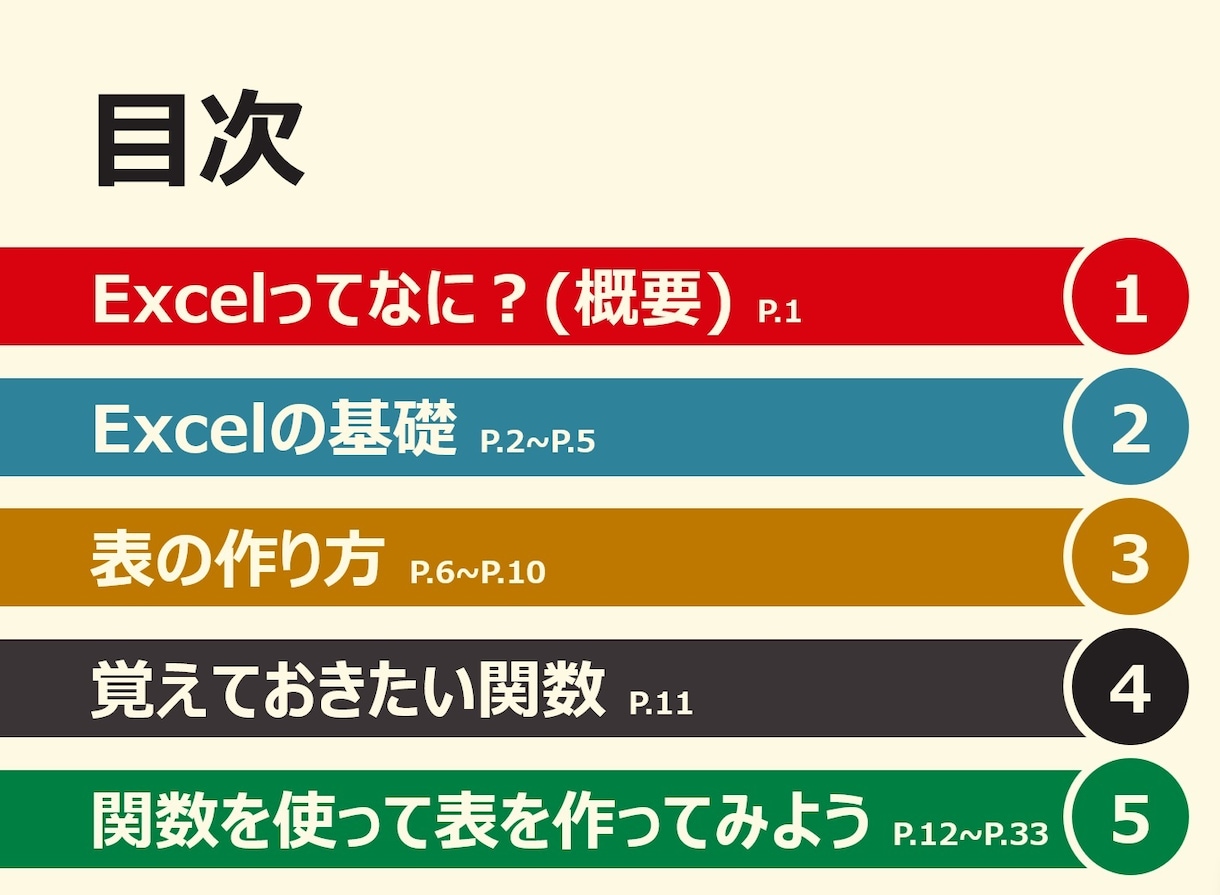 初心者向け！苦手でも大丈夫！Excel術教えます ゆっくり丁寧にあなたのペースで進めていきます！ イメージ3