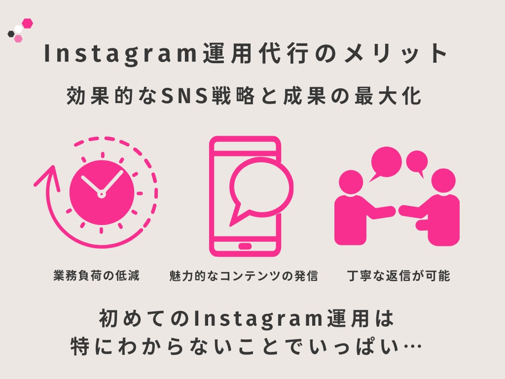 インスタ運用まるっと代行します 個人も企業もOK！ゼロからの立ち上げもお手伝いします◎ イメージ5