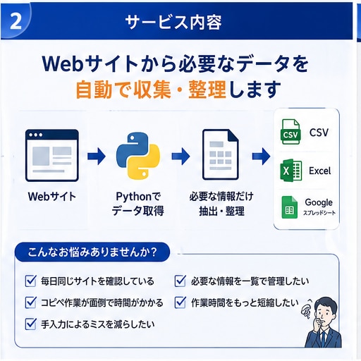 PythonでWebスクレイピングツール作成します Webデータ収集を自動化します イメージ2