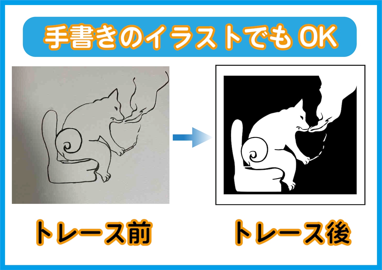 イラストやロゴ等をAiファイルでトレースします 粗い画像や手書きのイラスト等トレースします イメージ2