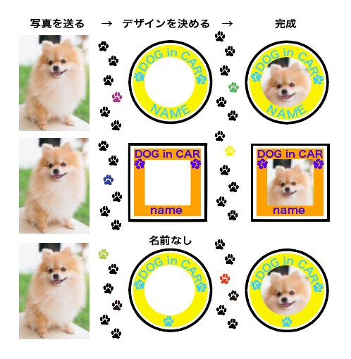 ドックインザカー ステッカー 写真で作ります オリジナルステッカー作成 愛犬の写真でステッカー作ります。 イメージ2