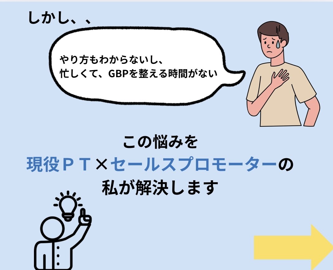 MEOが上位表示されやすいプロフィールに整えます 【整骨院向け】Googleに評価されるアカウントへ強化します イメージ8
