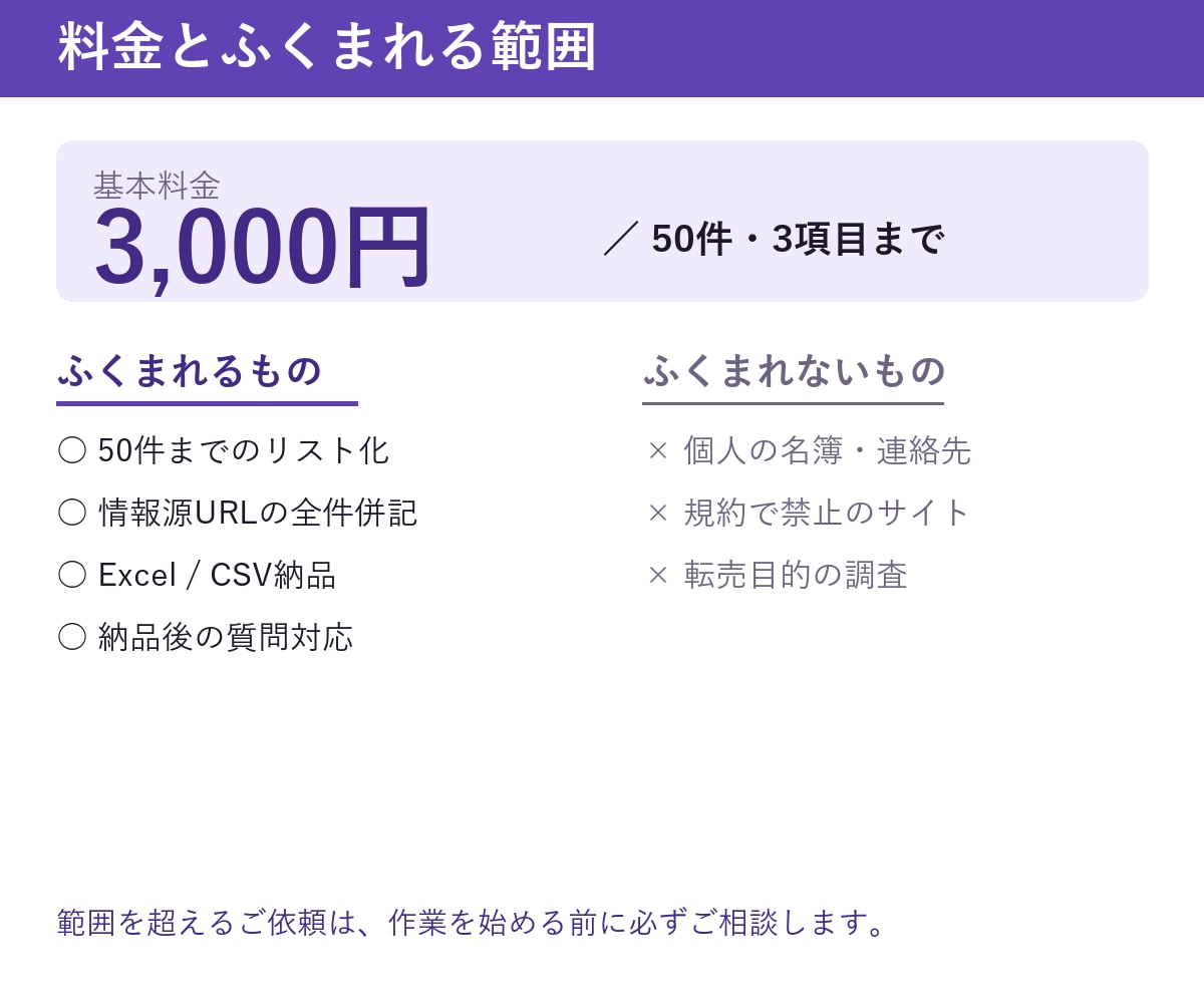 ネット検索で情報収集しリスト化します リスト作成、情報収集、転記、一覧化、Excel/CSV納品 イメージ3