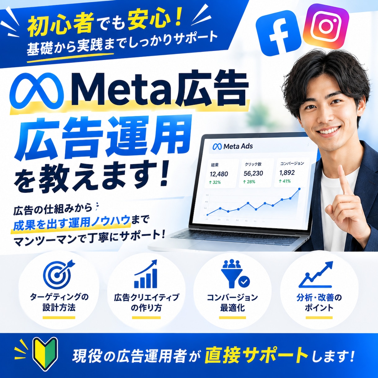 10回50000円でMeta広告の全て教えます 10回の面談で、完全にご自身で運用できる状態を目指します イメージ1