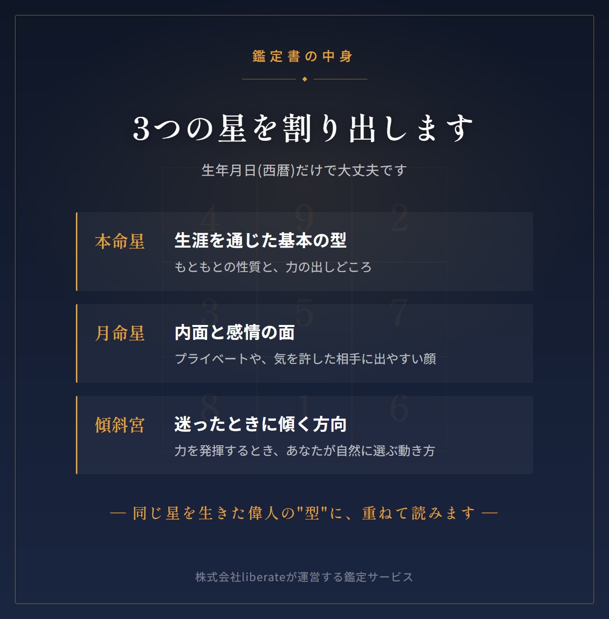 九星気学で2026年の運気と動き方の型を読みます 同じ星を生きた偉人に重ねて読むPDF鑑定書 イメージ4