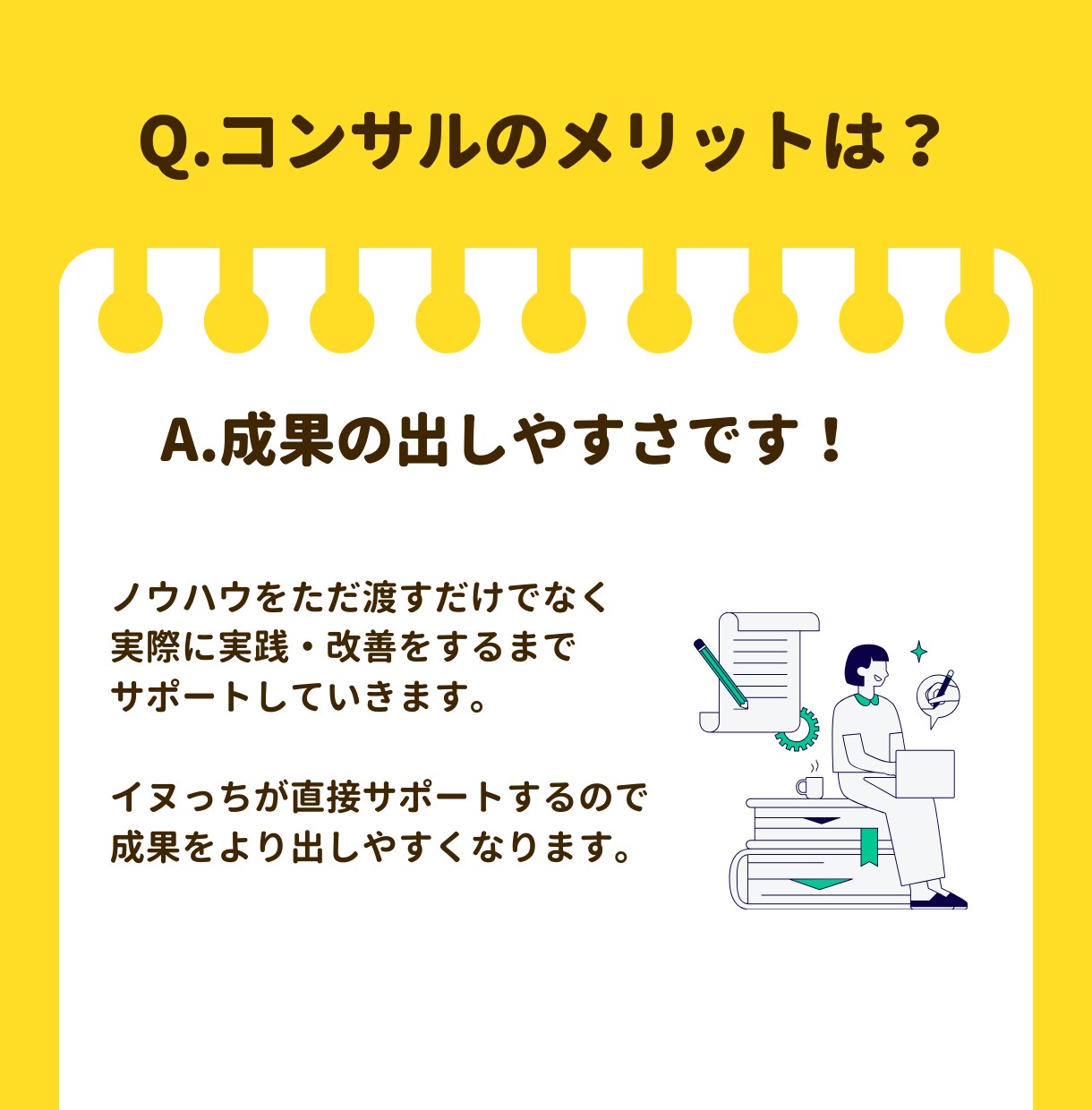 売れる副業コンテンツを1から作る方法コンサルします 販売から作成代行まで。FXや投資などリスクを負わずに収益化へ イメージ3