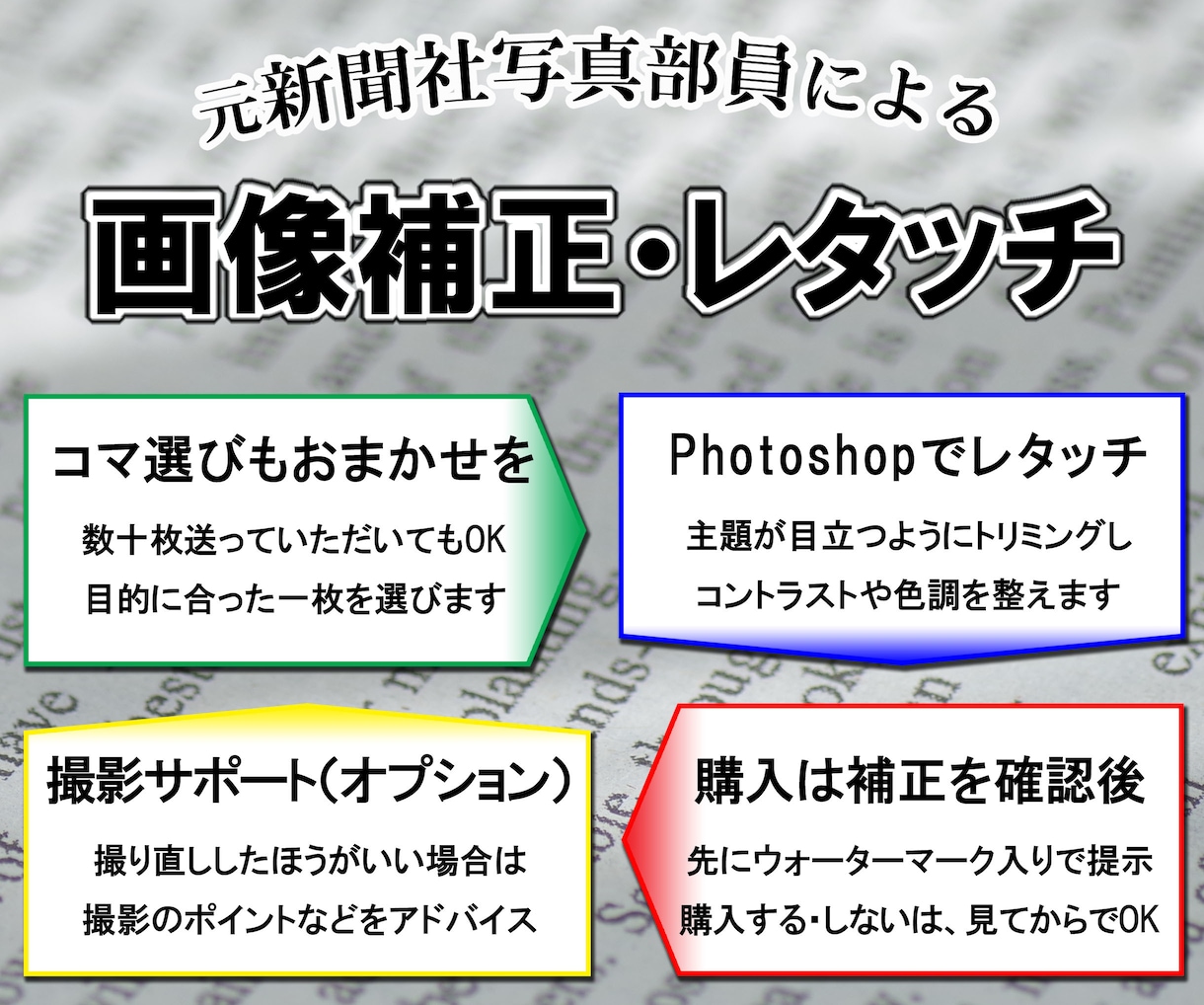 コマ選び→画像補正→撮影助言 写真を手伝います 先に補正具合をご確認いただきます。ご購入はその後でOK イメージ1
