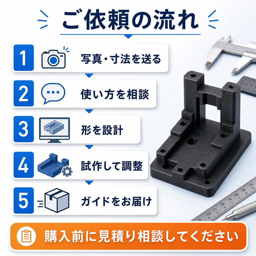 穴あけ・貼り付け位置をそろえる治具を作ります 位置決め作業を専用治具でラクにします イメージ3