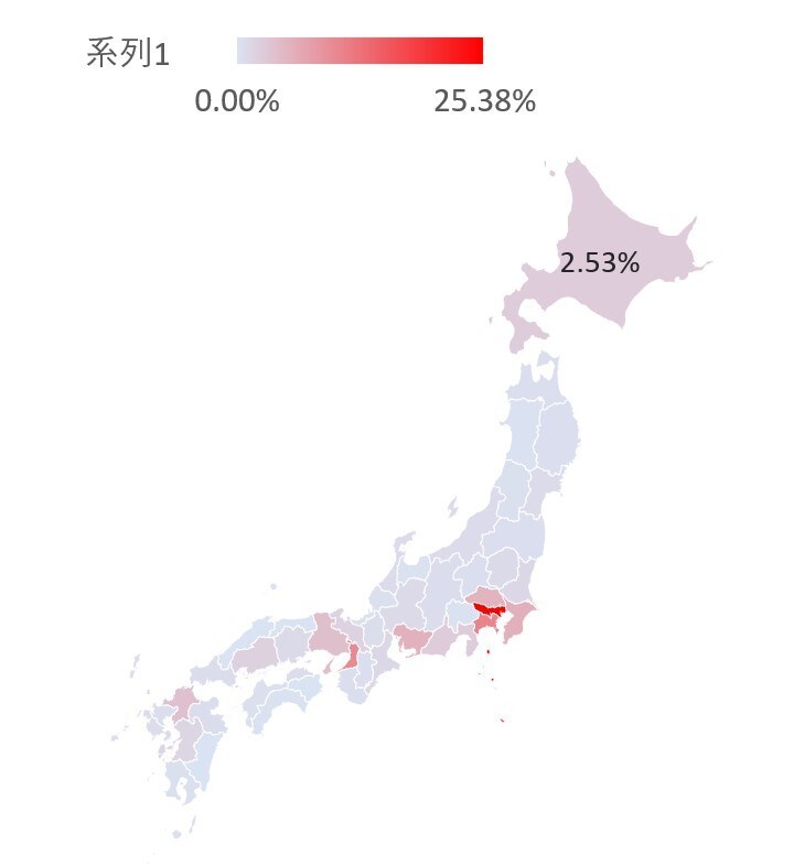 Amazon注文分析（リピート率、都道府県）します リピート率、リピートの多いASIN、購入者都道府県を調査！ イメージ1
