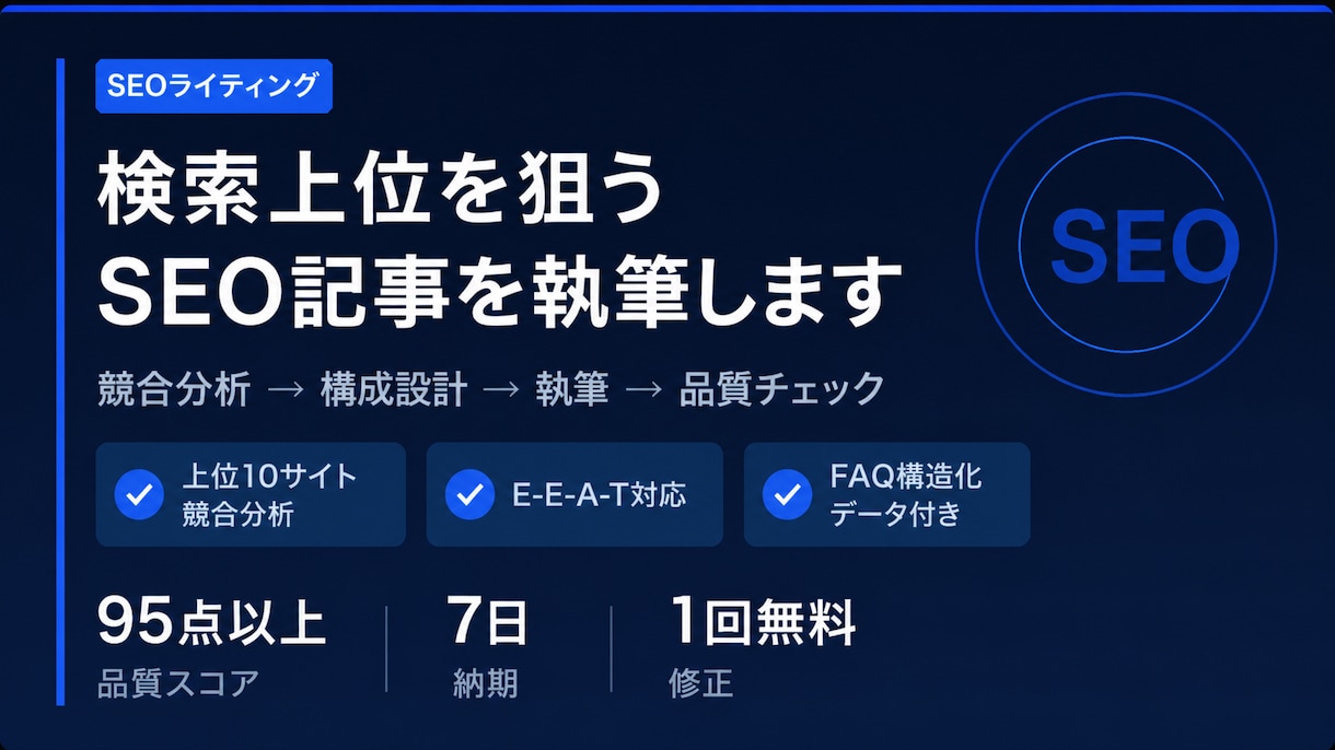 検索上位を狙うSEO記事を執筆します 構成設計〜執筆〜SEO対策をワンストップ対応 イメージ1