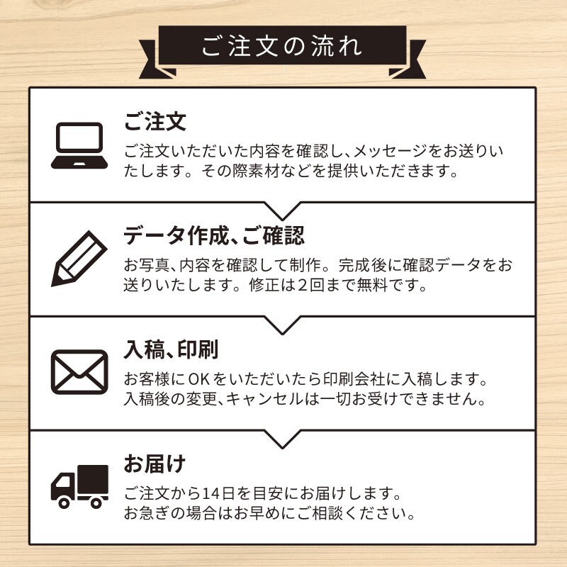 セミオーダーでペット名刺作成いたします 可愛いうちの子の名刺をつくってみませんか？ イメージ3
