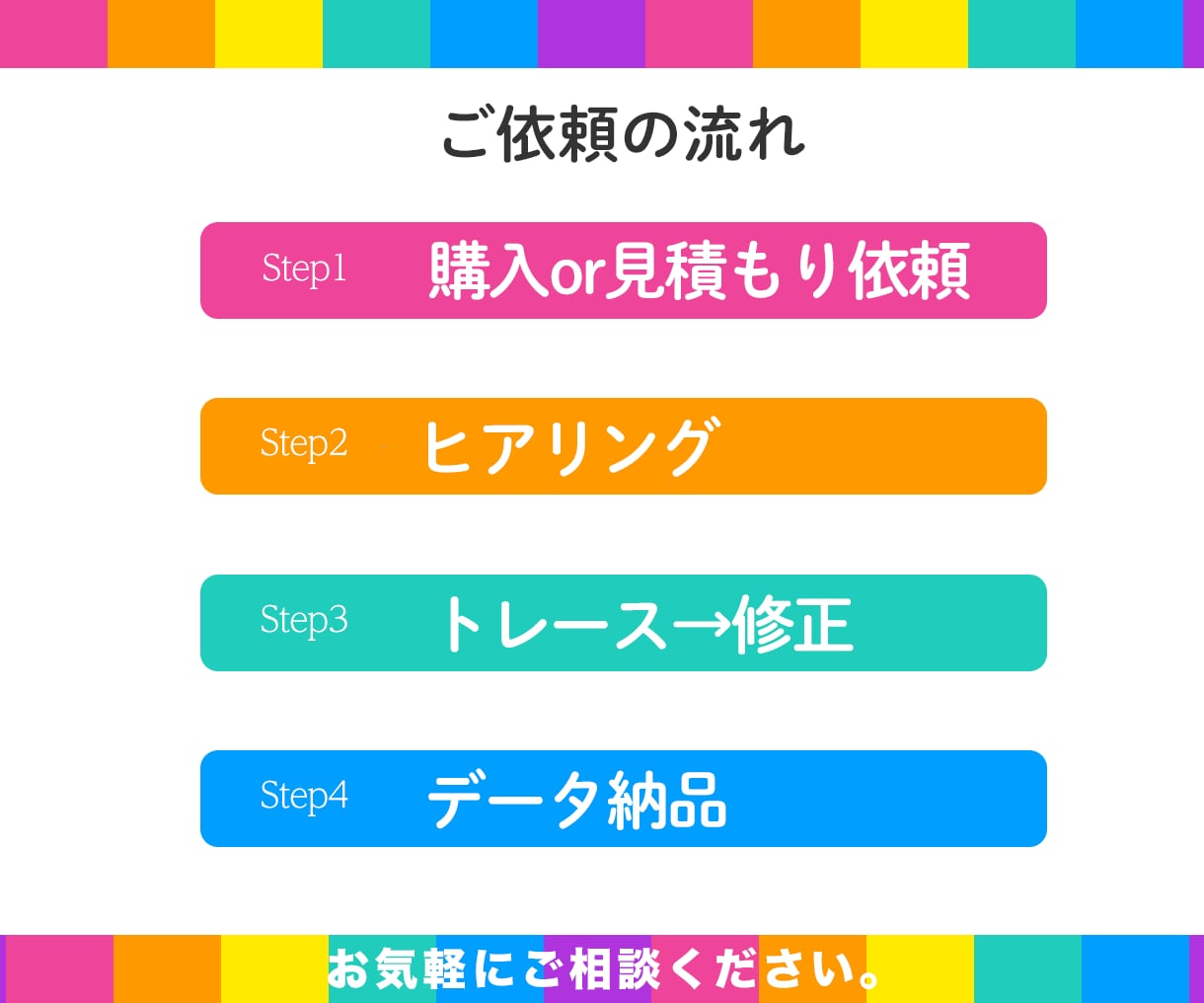 即日対応!お手持ちの画像をデータ化(Ai)します 細部まで丁寧にトレースをいたします。Aiデータ納品! イメージ3