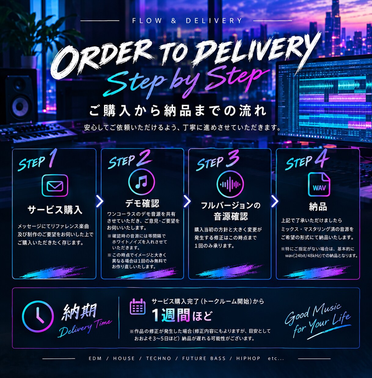 ダンスミュージック系特化！楽曲のアレンジを承ります オリジナル楽曲やBGMなどの編曲〜仕上げまで！ イメージ2