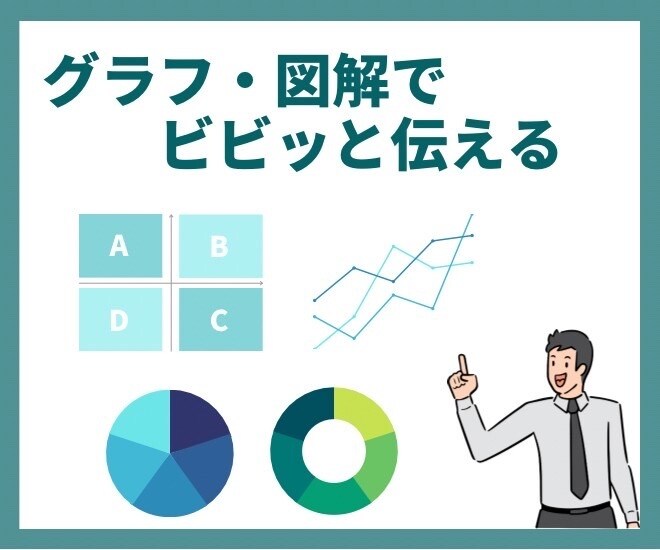 ビジネス/ブログ向けビビッと伝わる図解を作成します 図解で一目で伝わる文章に昇華しませんか？ イメージ4