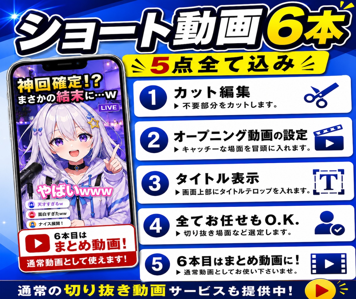6本4,000円ショート動画作ります 切り抜き長編動画もO.K. Vtuber様、個人配信者も！ イメージ1