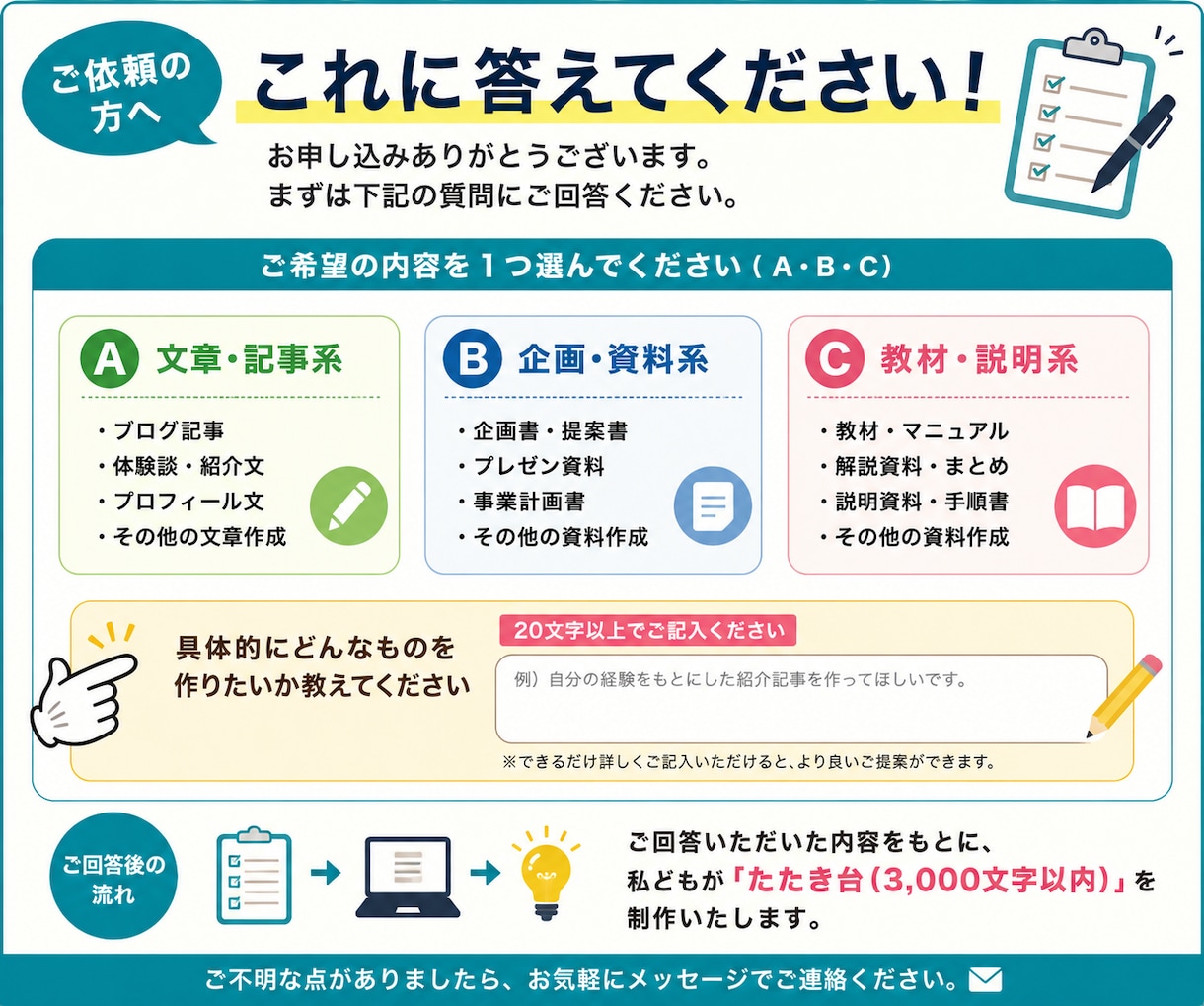 スマホの声からAIで文章・教材・企画書を制作します 話すだけで文章・教材・企画書の形に イメージ4