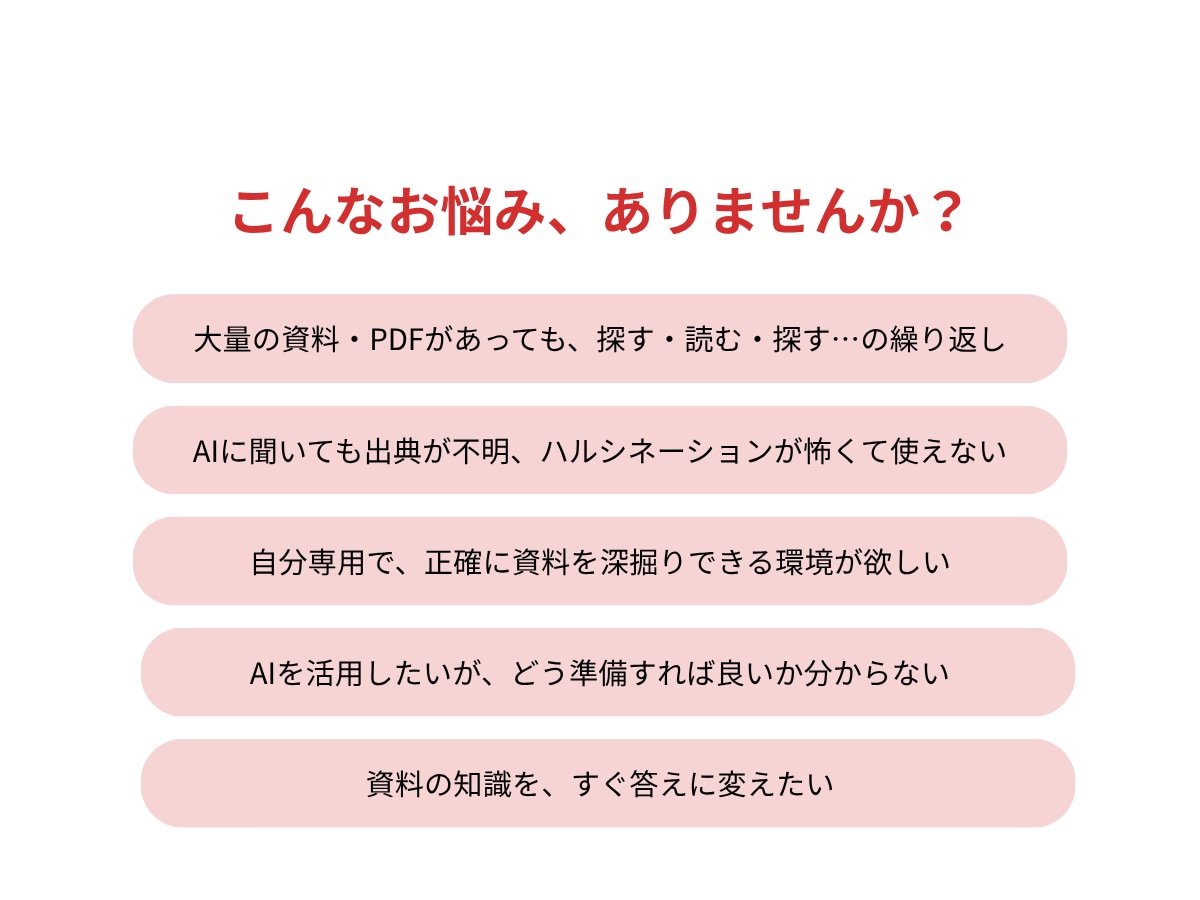 専門書・資料を根拠にAIが答える仕組みを作ります 膨大な資料をすぐ使える形に！ 引用元付きでAIが正確に回答 イメージ2