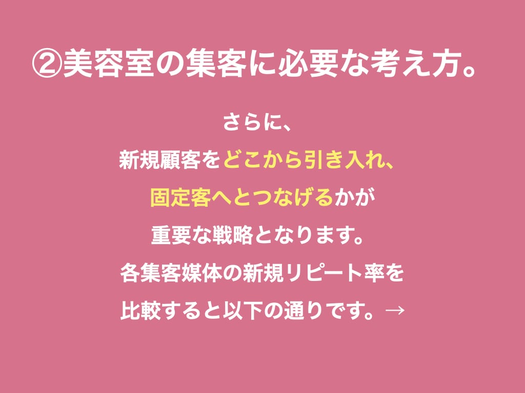 ホットペッパーのランクUPせずに集客力をUPします 大手サロン幹部×元リクルートエージェントで全てサポートします イメージ4