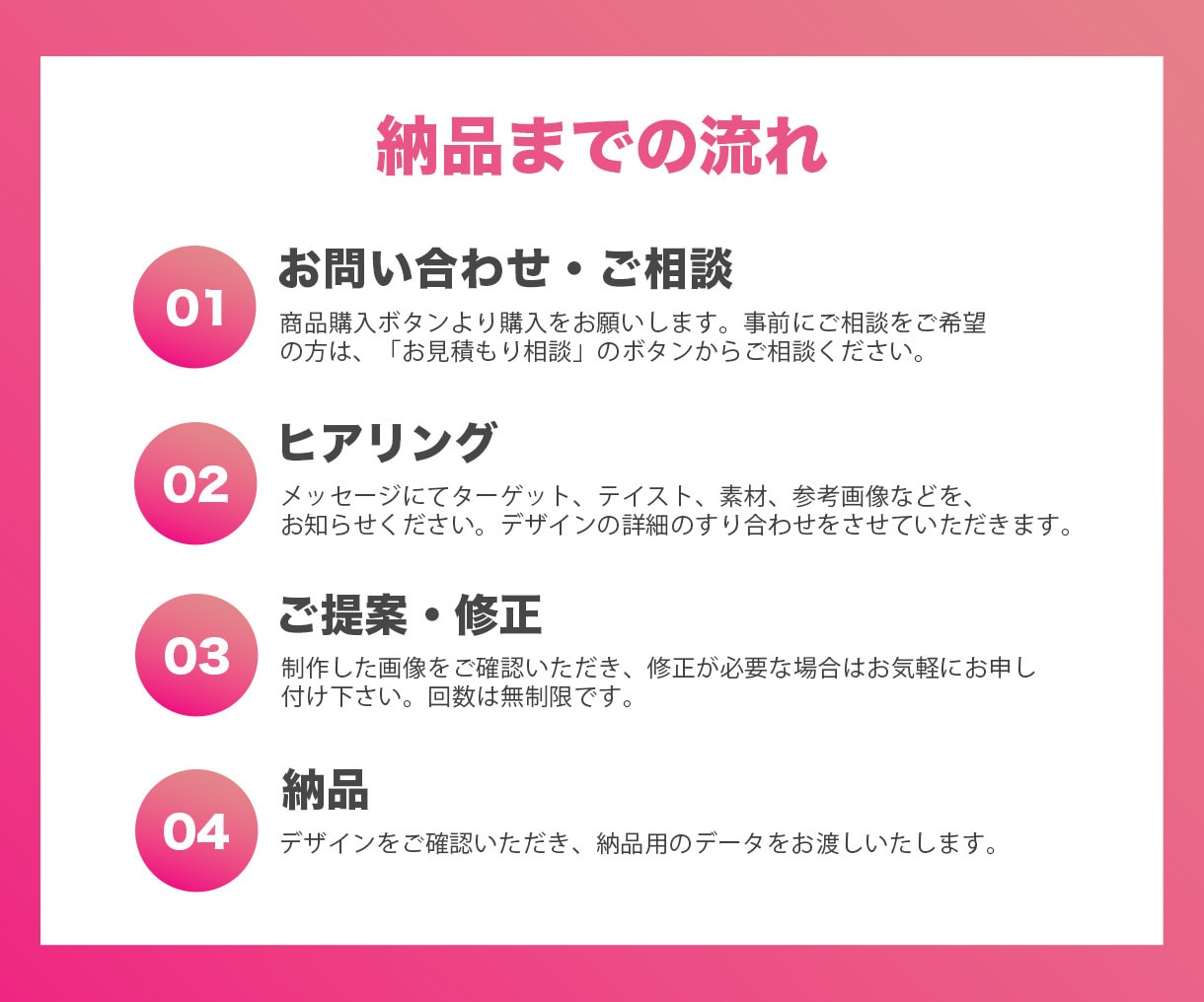 思わずクリックしたくなるポップなバナー制作します トレンド感を取り入れた、あなただけのバナーをプロが作ります！ イメージ5